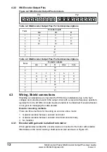 Предварительный просмотр 12 страницы Control Techniques SM-Encoder Output Plus User Manual