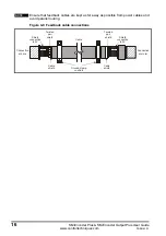 Предварительный просмотр 16 страницы Control Techniques SM-Encoder Output Plus User Manual