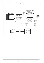 Предварительный просмотр 24 страницы Control Techniques SM-Encoder Output Plus User Manual