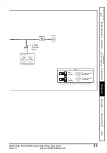 Предварительный просмотр 25 страницы Control Techniques SM-Encoder Output Plus User Manual