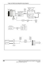 Предварительный просмотр 26 страницы Control Techniques SM-Encoder Output Plus User Manual