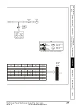 Предварительный просмотр 27 страницы Control Techniques SM-Encoder Output Plus User Manual