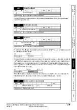 Предварительный просмотр 29 страницы Control Techniques SM-Encoder Output Plus User Manual