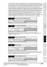 Предварительный просмотр 33 страницы Control Techniques SM-Encoder Output Plus User Manual