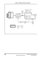 Предварительный просмотр 24 страницы Control Techniques SM-Encoder Plus User Manual