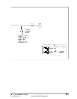 Предварительный просмотр 25 страницы Control Techniques SM-Encoder Plus User Manual