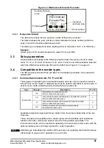 Предварительный просмотр 9 страницы Control Techniques SM-Universal Encoder Plus User Manual