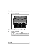 Предварительный просмотр 11 страницы Control Techniques UD55 User Manual