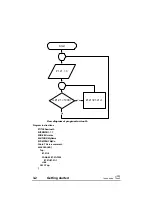 Preview for 16 page of Control Techniques UD70 User Manual