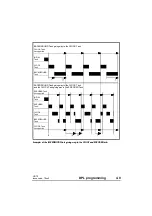 Preview for 31 page of Control Techniques UD70 User Manual