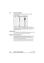 Preview for 62 page of Control Techniques UD70 User Manual