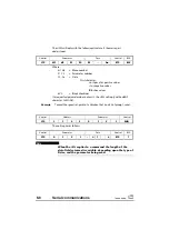 Preview for 68 page of Control Techniques UD70 User Manual