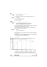 Preview for 88 page of Control Techniques UD70 User Manual