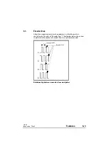 Preview for 101 page of Control Techniques UD70 User Manual