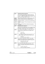 Preview for 113 page of Control Techniques UD70 User Manual