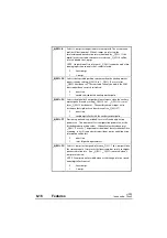 Preview for 114 page of Control Techniques UD70 User Manual