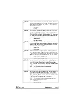 Preview for 115 page of Control Techniques UD70 User Manual