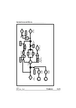 Preview for 121 page of Control Techniques UD70 User Manual