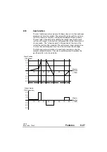 Preview for 125 page of Control Techniques UD70 User Manual