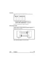 Preview for 136 page of Control Techniques UD70 User Manual