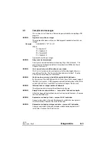 Preview for 139 page of Control Techniques UD70 User Manual