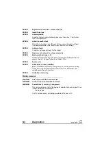 Preview for 140 page of Control Techniques UD70 User Manual