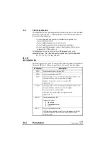 Preview for 146 page of Control Techniques UD70 User Manual