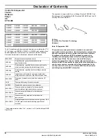 Preview for 6 page of Control Techniques Unidrive 1 Series User Manual