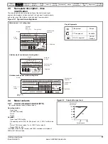 Preview for 9 page of Control Techniques Unidrive 1 Series User Manual