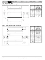 Preview for 30 page of Control Techniques Unidrive 1 Series User Manual