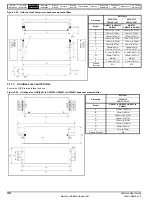 Preview for 32 page of Control Techniques Unidrive 1 Series User Manual