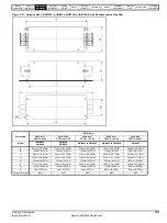 Preview for 33 page of Control Techniques Unidrive 1 Series User Manual