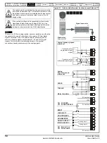 Preview for 50 page of Control Techniques Unidrive 1 Series User Manual