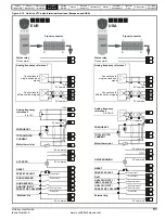 Preview for 51 page of Control Techniques Unidrive 1 Series User Manual