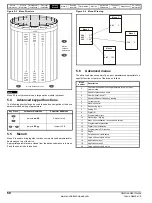 Preview for 60 page of Control Techniques Unidrive 1 Series User Manual