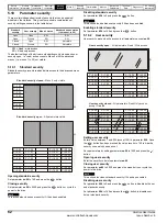 Preview for 62 page of Control Techniques Unidrive 1 Series User Manual