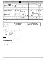 Preview for 65 page of Control Techniques Unidrive 1 Series User Manual