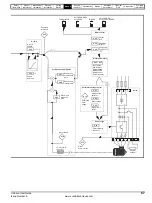 Preview for 67 page of Control Techniques Unidrive 1 Series User Manual