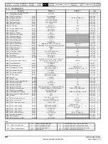 Preview for 68 page of Control Techniques Unidrive 1 Series User Manual