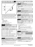 Preview for 76 page of Control Techniques Unidrive 1 Series User Manual