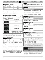 Preview for 79 page of Control Techniques Unidrive 1 Series User Manual