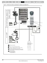 Preview for 82 page of Control Techniques Unidrive 1 Series User Manual