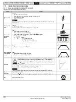 Preview for 84 page of Control Techniques Unidrive 1 Series User Manual