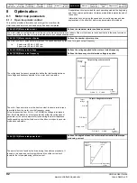 Preview for 92 page of Control Techniques Unidrive 1 Series User Manual