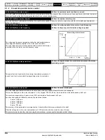 Preview for 94 page of Control Techniques Unidrive 1 Series User Manual