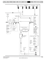 Preview for 113 page of Control Techniques Unidrive 1 Series User Manual