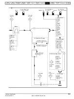 Preview for 117 page of Control Techniques Unidrive 1 Series User Manual