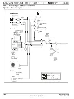 Preview for 124 page of Control Techniques Unidrive 1 Series User Manual