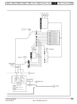 Preview for 129 page of Control Techniques Unidrive 1 Series User Manual