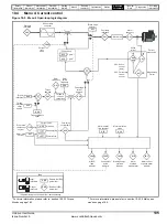 Preview for 135 page of Control Techniques Unidrive 1 Series User Manual